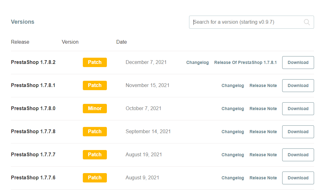 A list of the latest PrestaShop releases