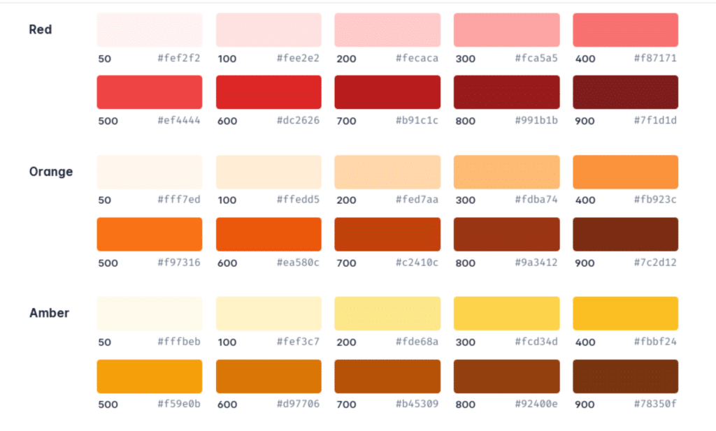 Die Farbvarianten von Tailwind CSS für Rot, Orange und Bernstein