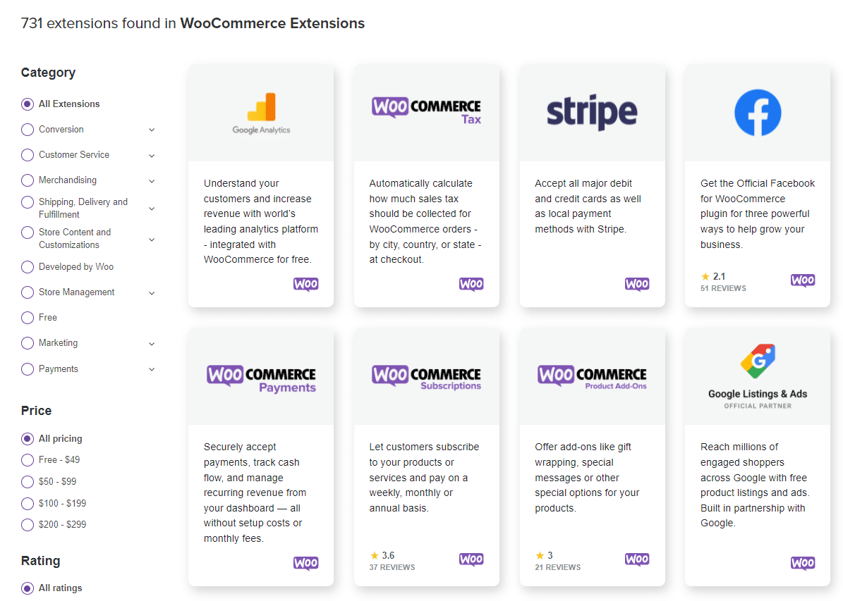 Il catalogo di WooCommerce contiene circa 730 estensioni