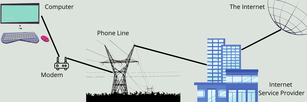 Fixed Wireless vs Fiber: Exploring the Future of ISP Infrastructure