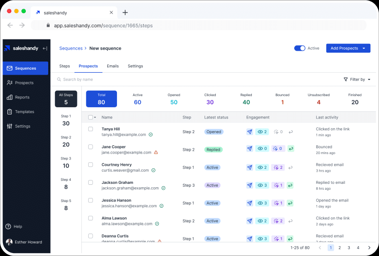 The SalesHandy dashboard