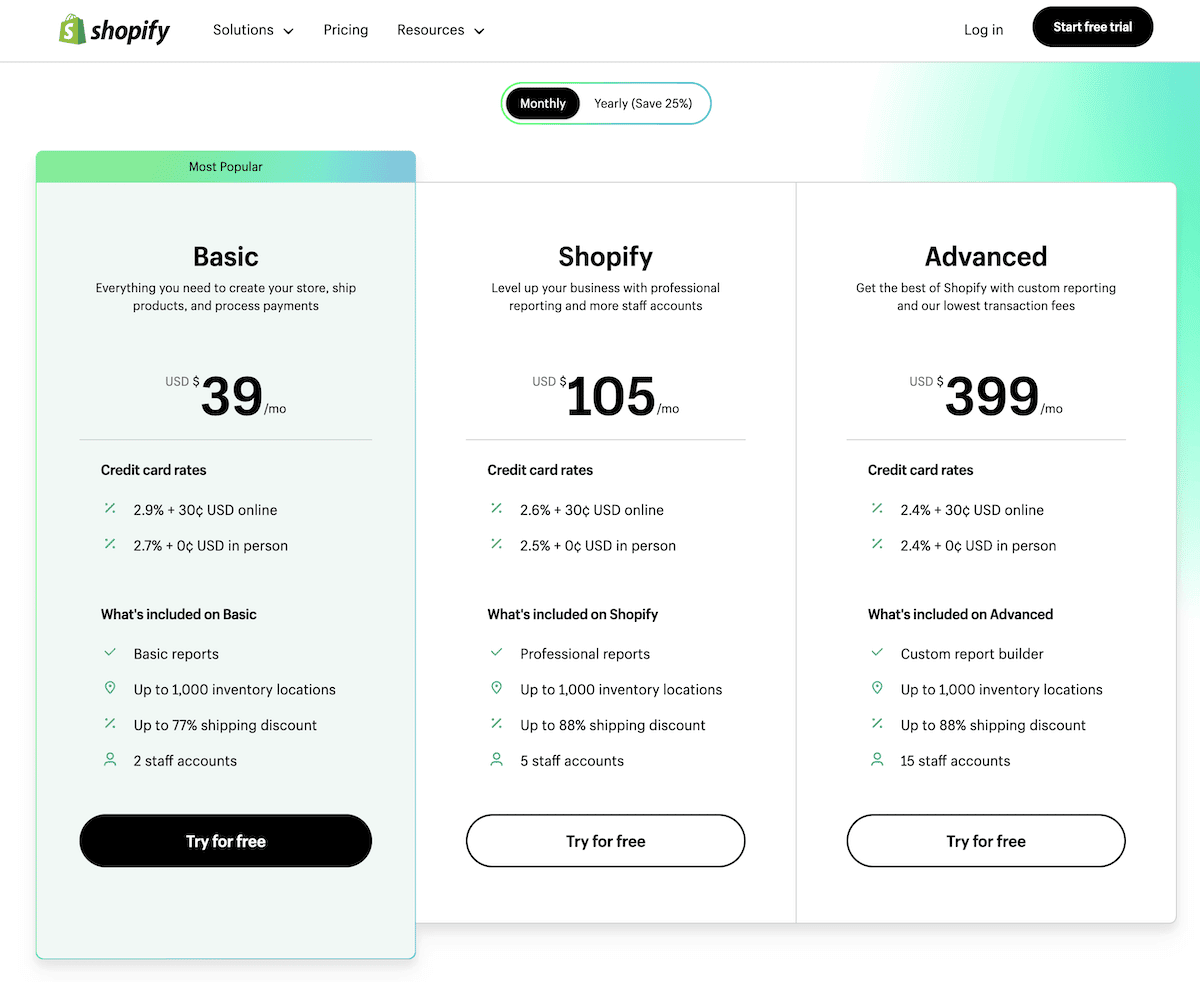 Página de preços do Shopify.