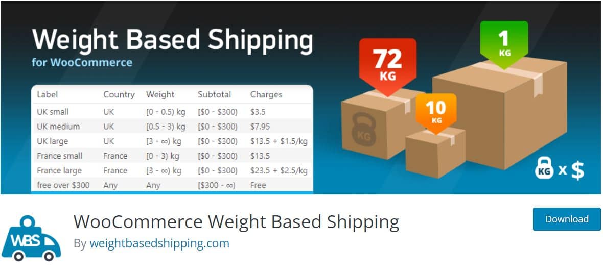 Homepage del plugin Plugin WooCommerce Weight Based Shipping
