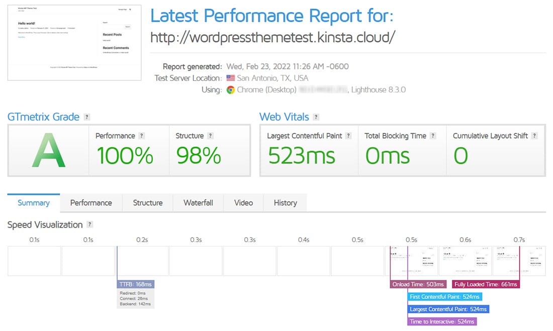 Finally, GTMetrix LCP < 100ms. I know it's totally unnecessary