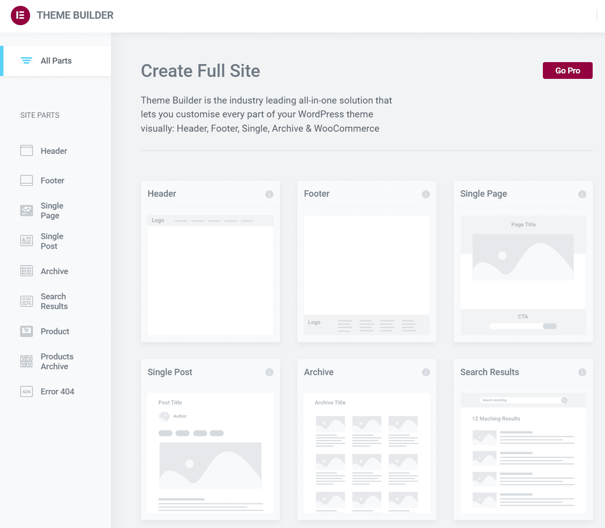 Schermata dell’editor Elementor con diversi tipi di template di pagina