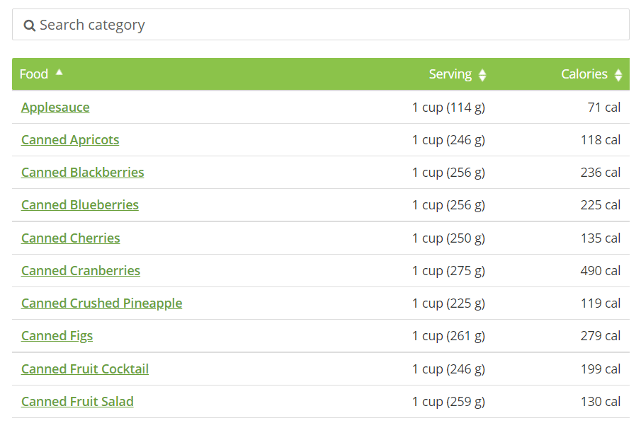 Comparação de múltiplos conjuntos de dados