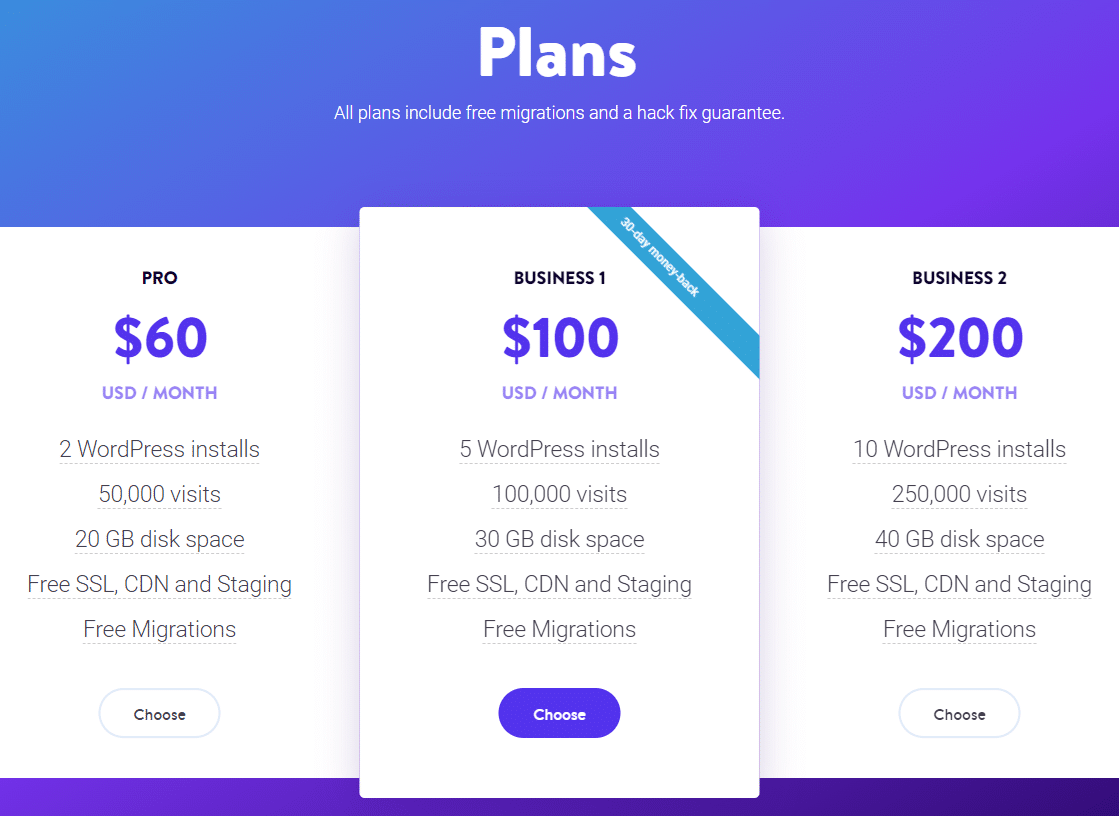 Schermata dalla pagina web dei prezzi dei piani hosting di Kinsta