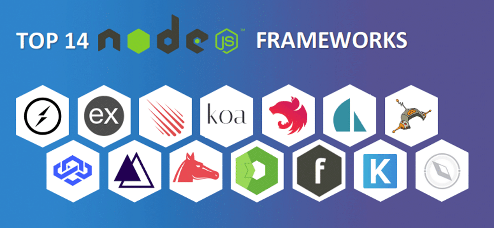 Node.js frameworks