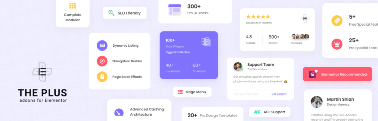 The Plus Addons for Elementor