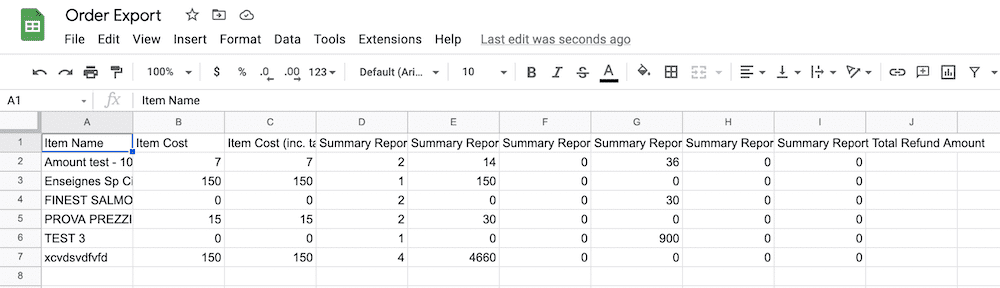 Ein Google Sheets-Dokument, das den Datenexport aus WordPress zeigt, einschließlich der im Exportdialog eingestellten Spalten.