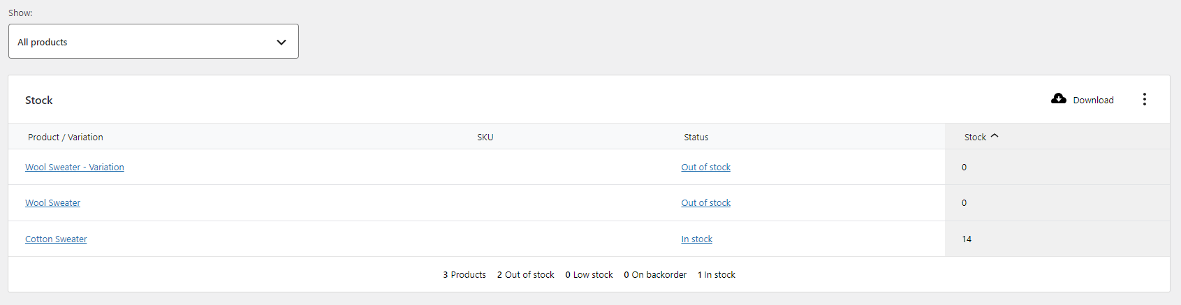 Affichage des rapports sur l'état des stocks dans WooCommerce.
