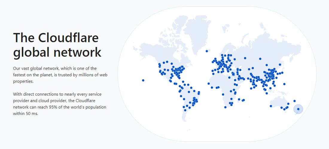 Cloudflare CDN alimente tous les sites web de Kinsta.