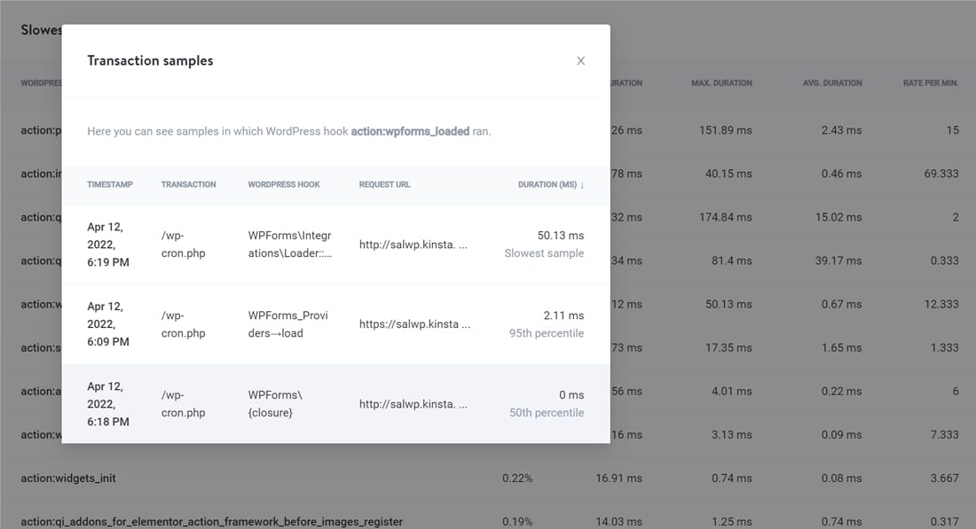 Die Transaktionsmuster eines langsamen Hooks mit Kinsta APM.