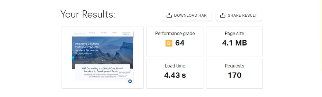 Schermata con i risultati di un test di velocità di Pingdom Tools.