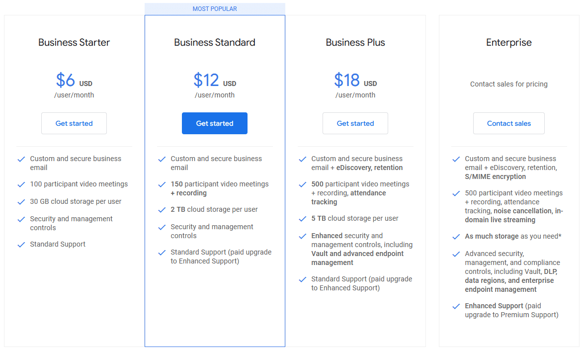 Schermata dei piani tariffari di aprile 2022 per Google Workspace: partono con il Business Starter a 6 dollari per utente al mese e vanno fino al piano Enterprise con un prezzo personalizzato