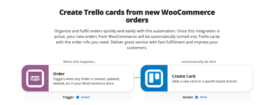 Integrazione zap per creare generare Trello da nuovi oridni WooCommerce.