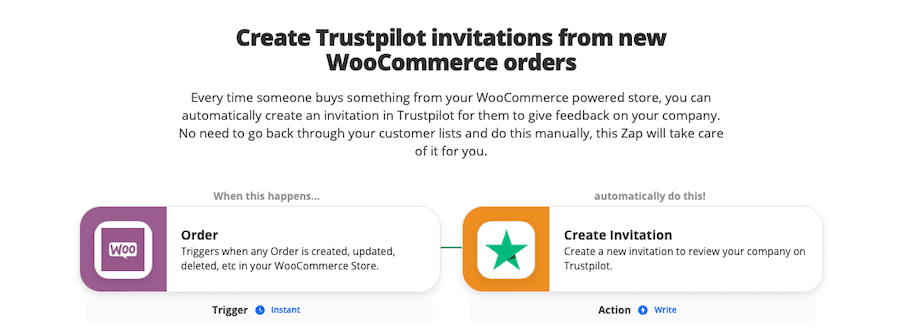 Integrazione zap per creare inviti Trustpilot partendo da ordini WooCommerce.
