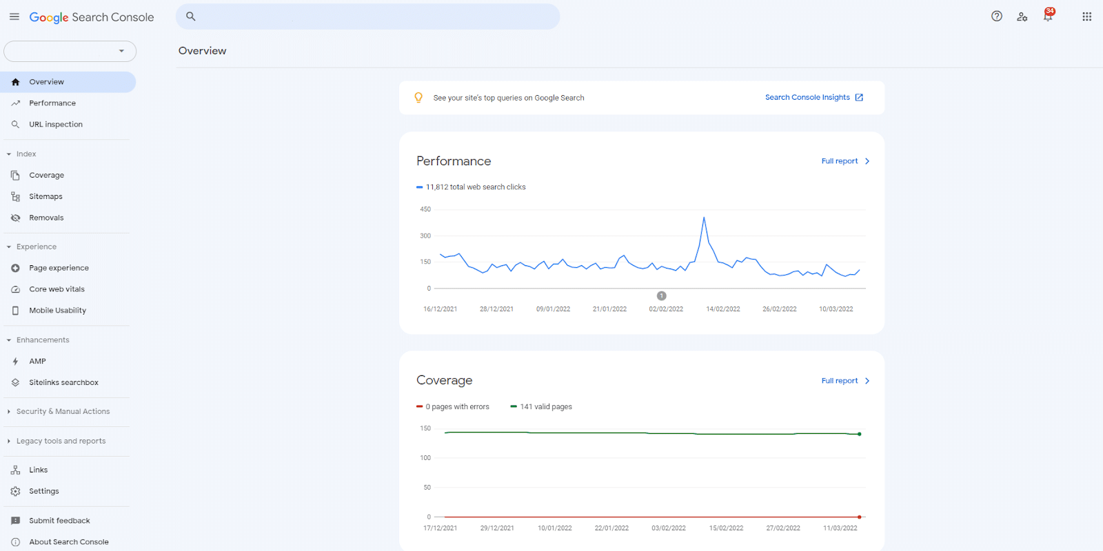 Página de visão geral do Google Search Console