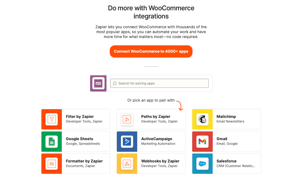 WooCommerce Integrationen Screenshot