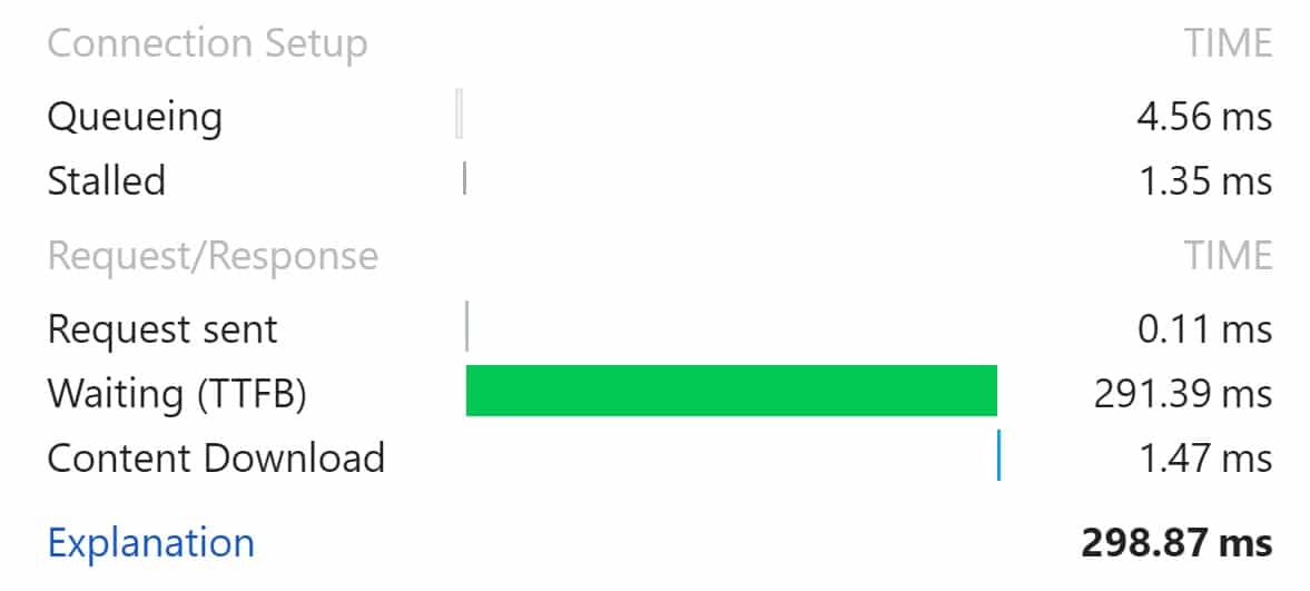 En CDN kan hjælpe med at reducere TTFB