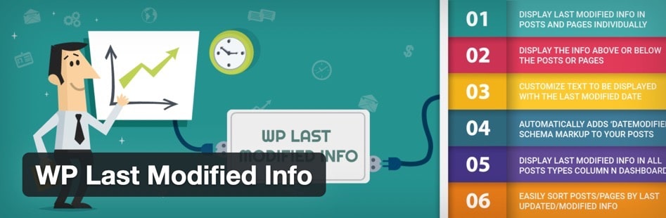 The WP Last Modified Info plugin