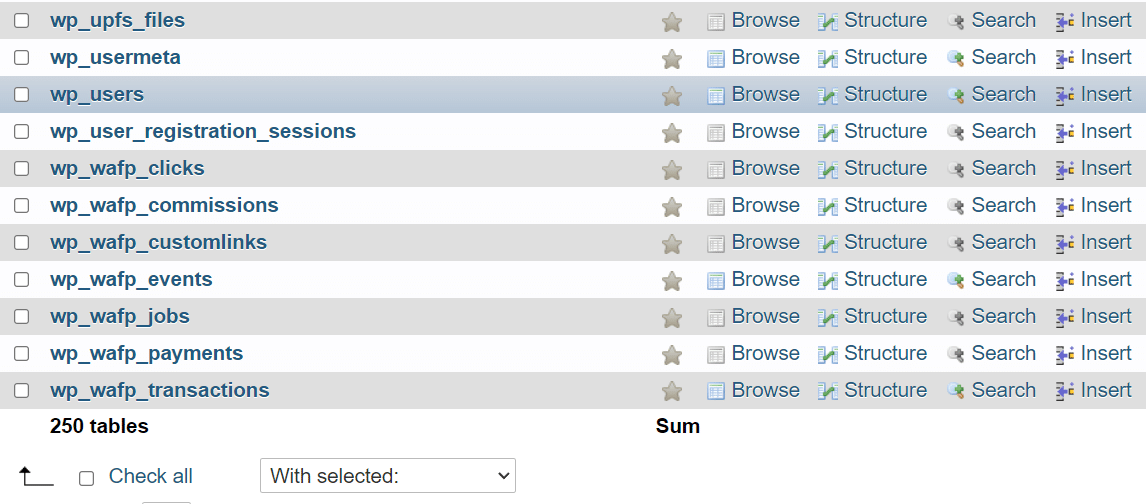 A list of SQL tables