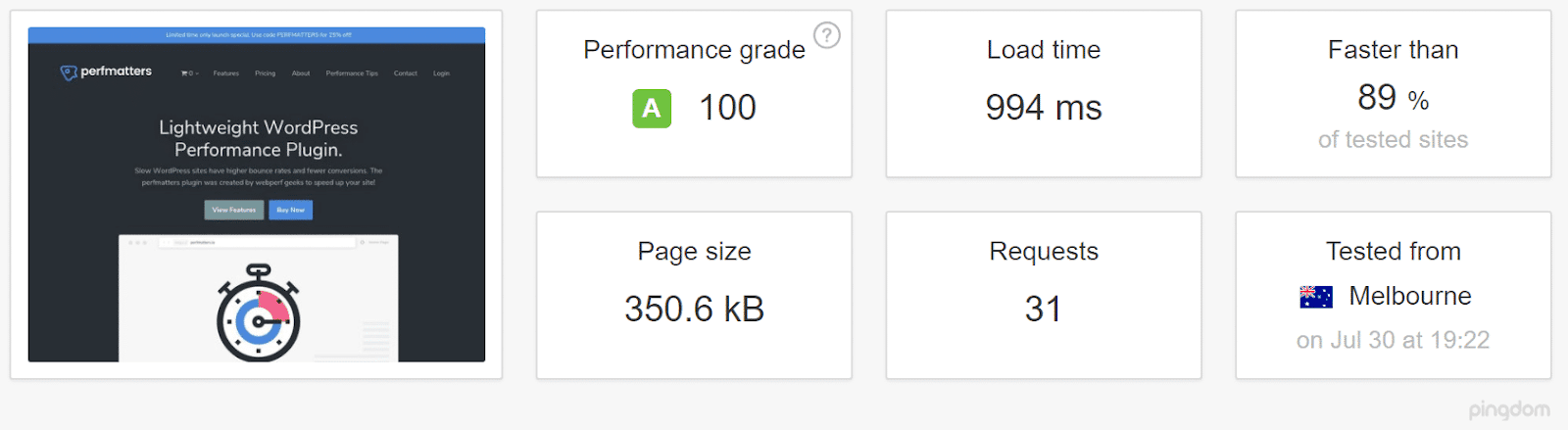 Com CDN test Australia (fonte: Pingdom)