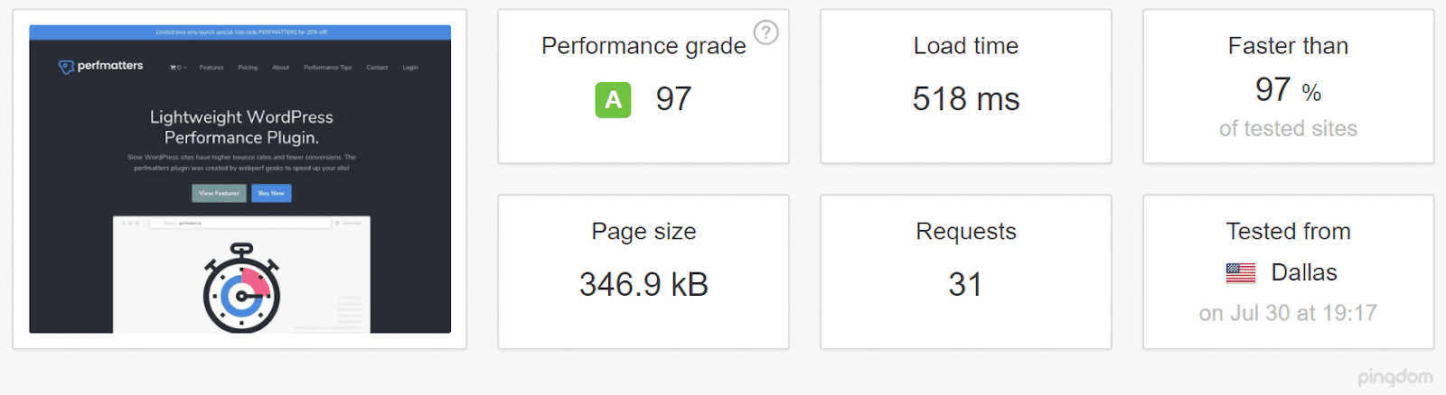 ダラスのサーバーでCDN未使用時のテスト（出典: Pingdom）