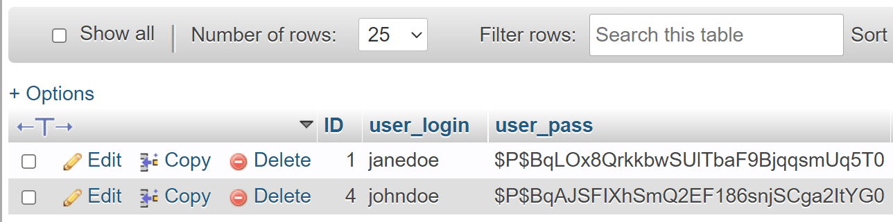 wp-users table