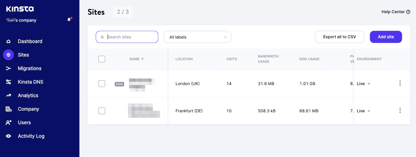 The MyKinsta dashboard