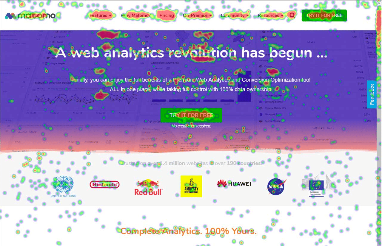 Eine Matomo Heatmap