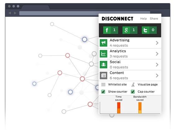 Il software anti-tracciamento Disconnect.