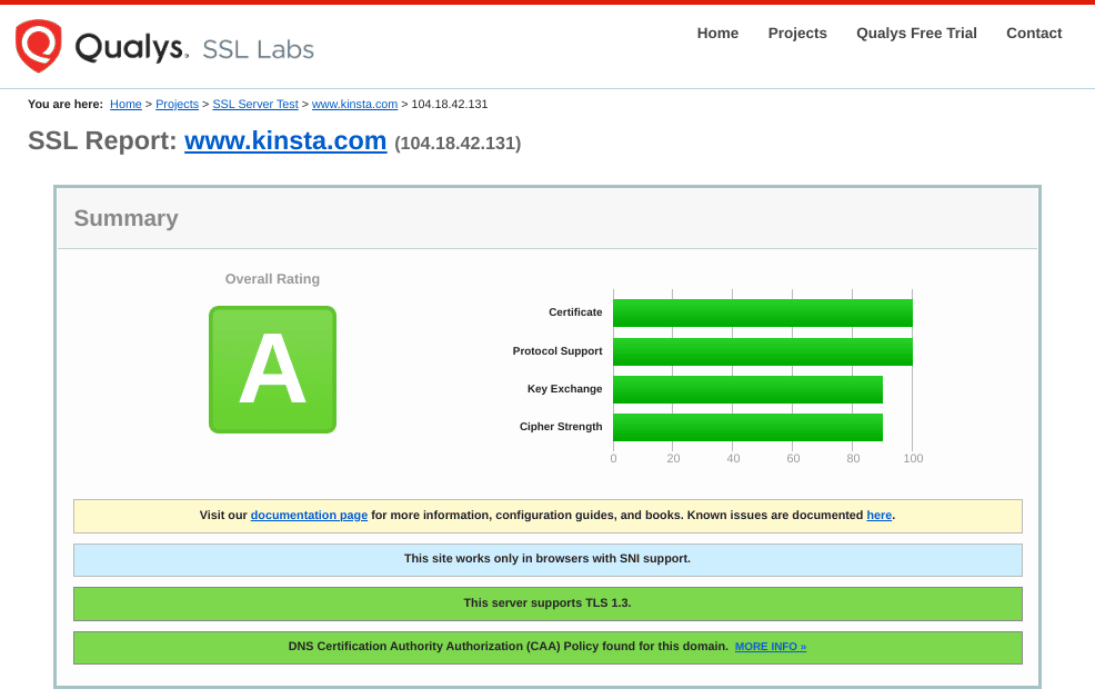 Comprobar la calificación del certificado SSL