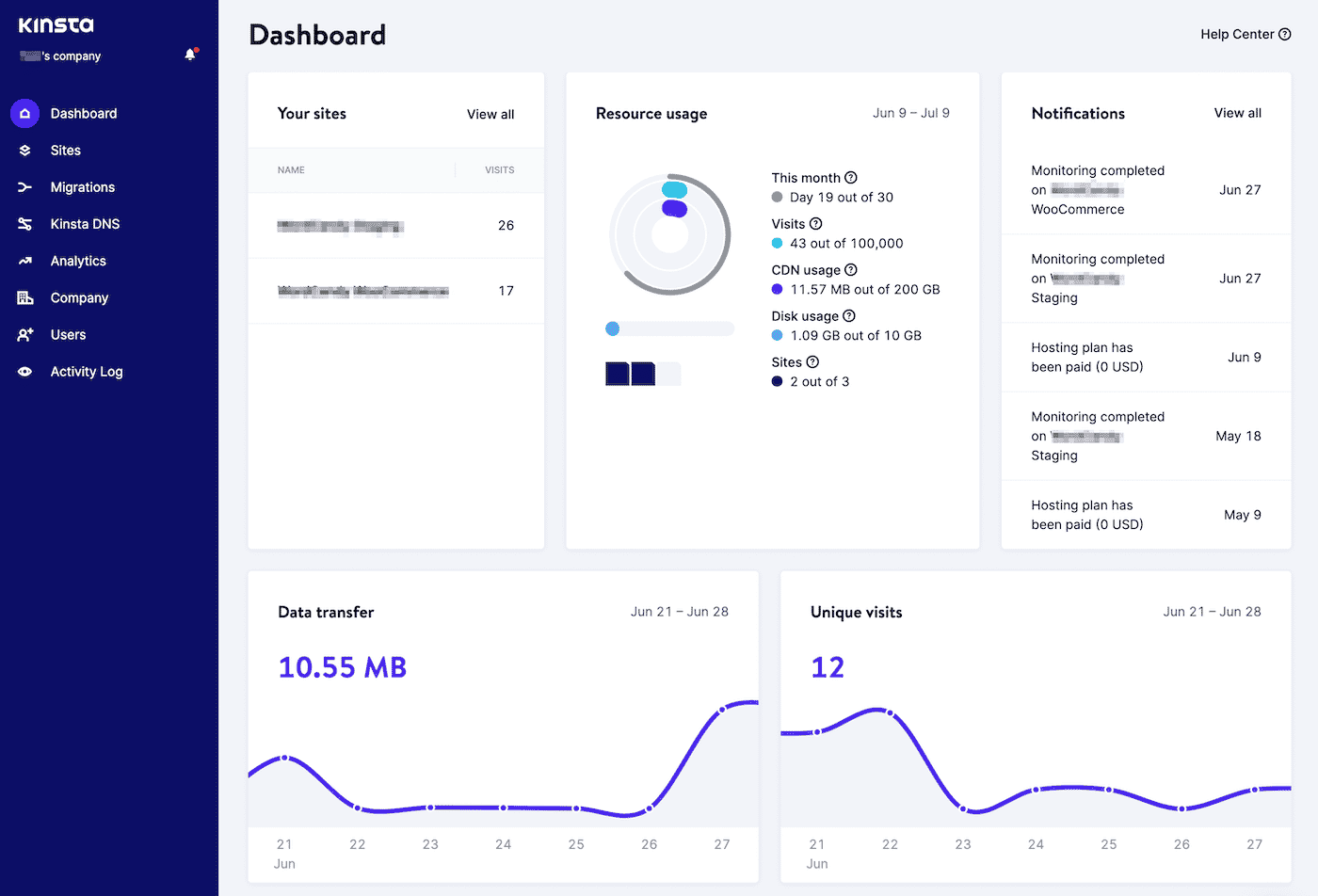 Abra seu painel MyKinsta