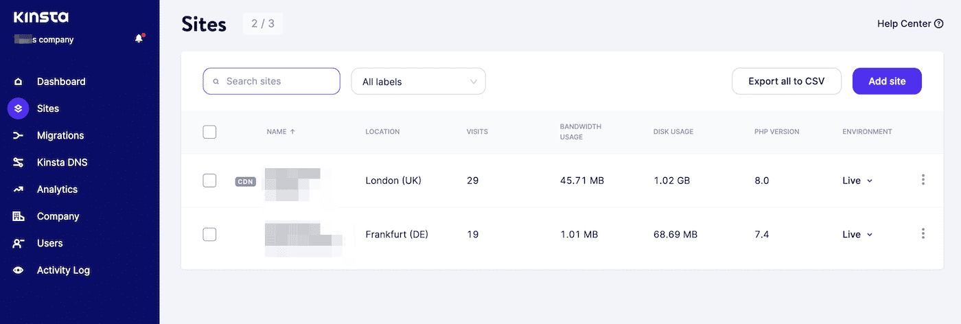 MyKinsta dashboard