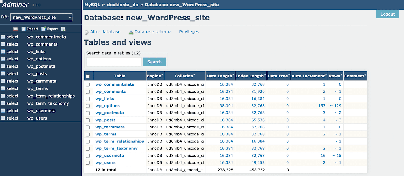 Schermata dal database Adminer