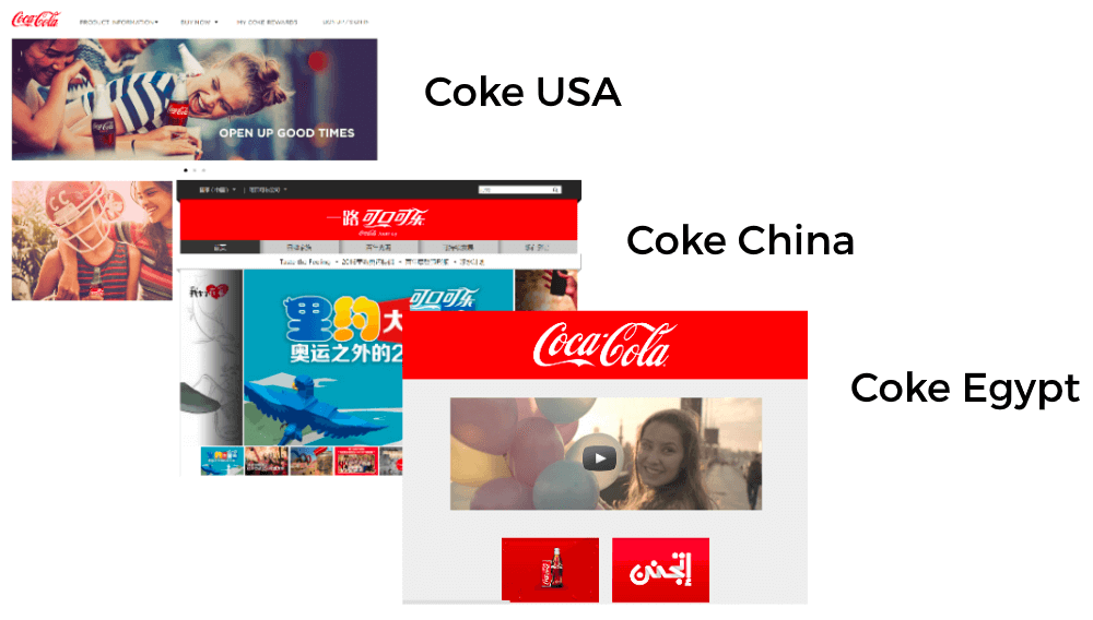 Coca Colas webbplats är annorlunda beroende på plats(Källa: Translate by Humans)