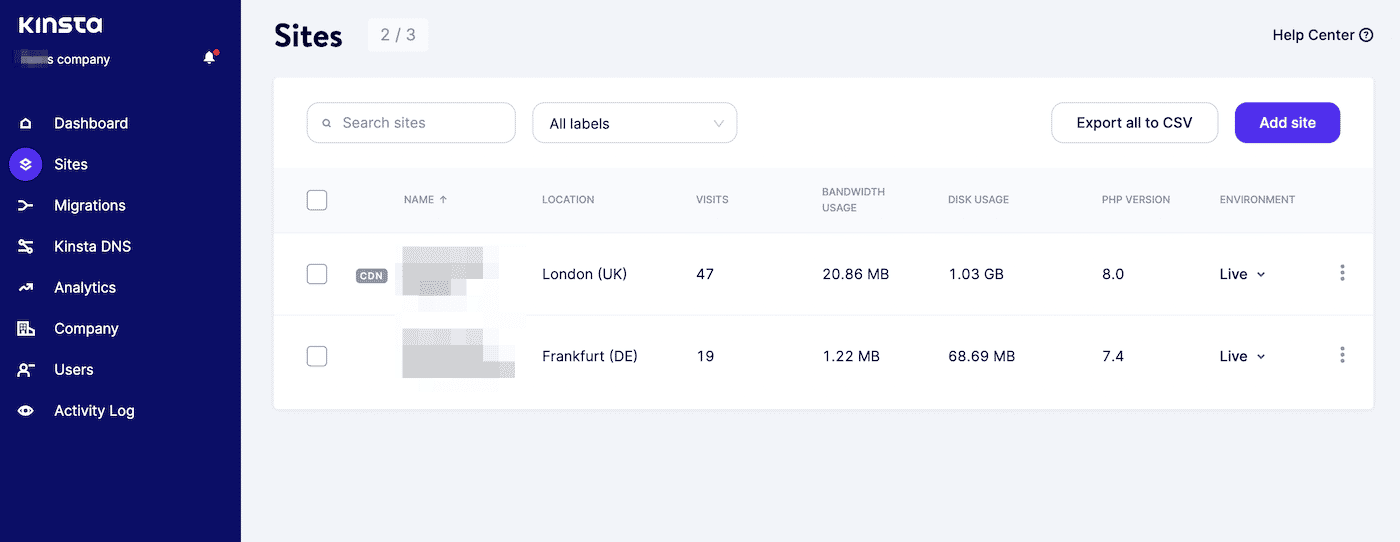 La sezione Siti di MyKinsta