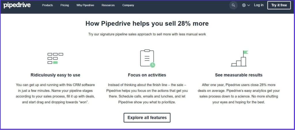 Screenshot der Pipedrive-Funktionen