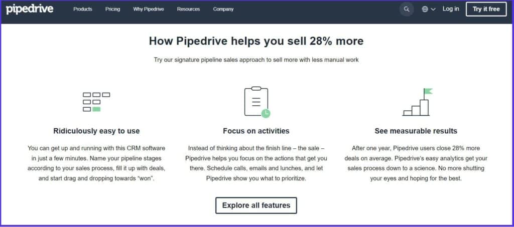 Fonctionnalités de Pipedrive