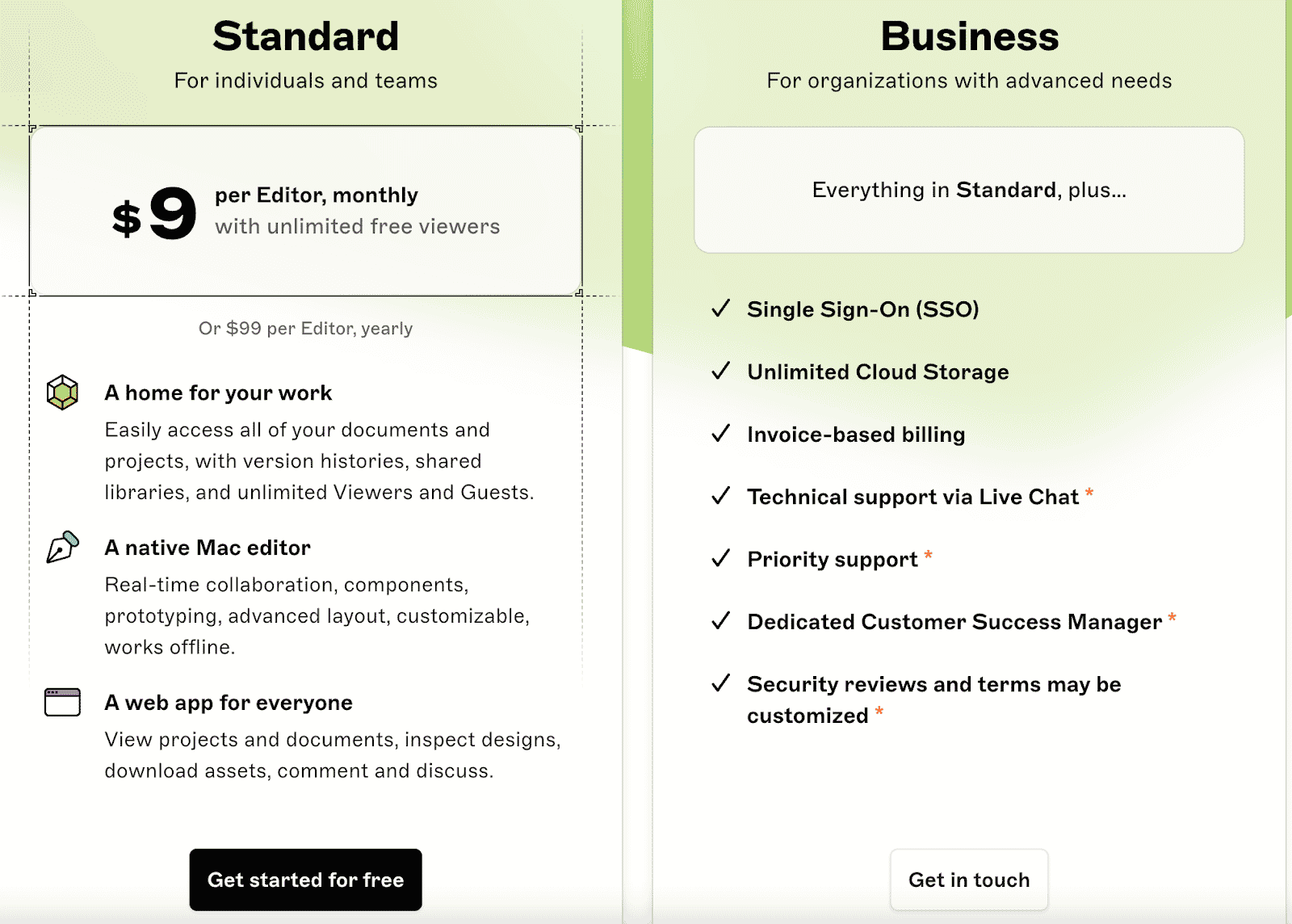 Pricing plans for Sketch