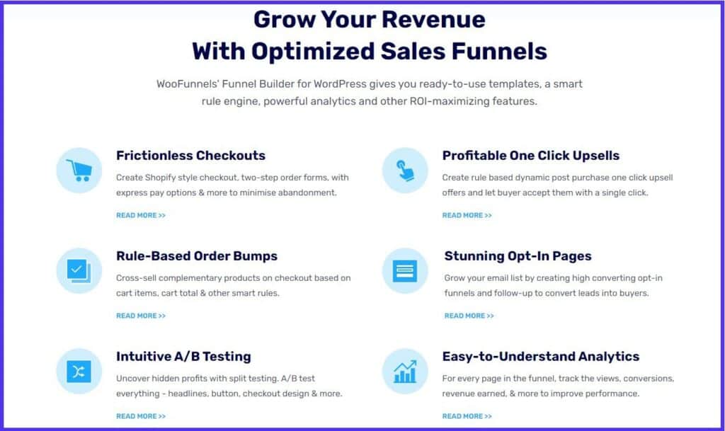 WooFunnels features