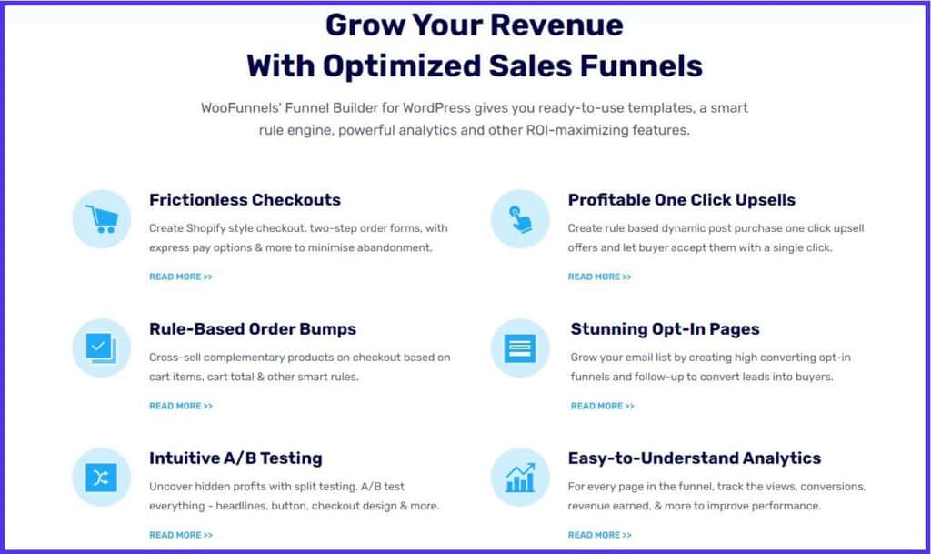 Fonctionnalités de WooFunnels