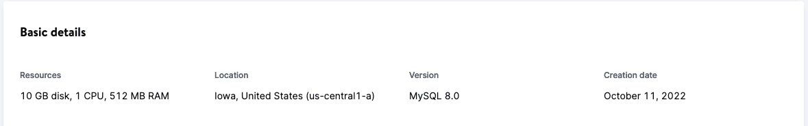 Database basic details.