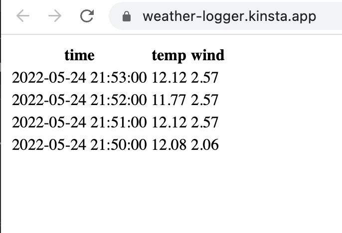 Pagina del Weather logger che mostra le voci meteo.