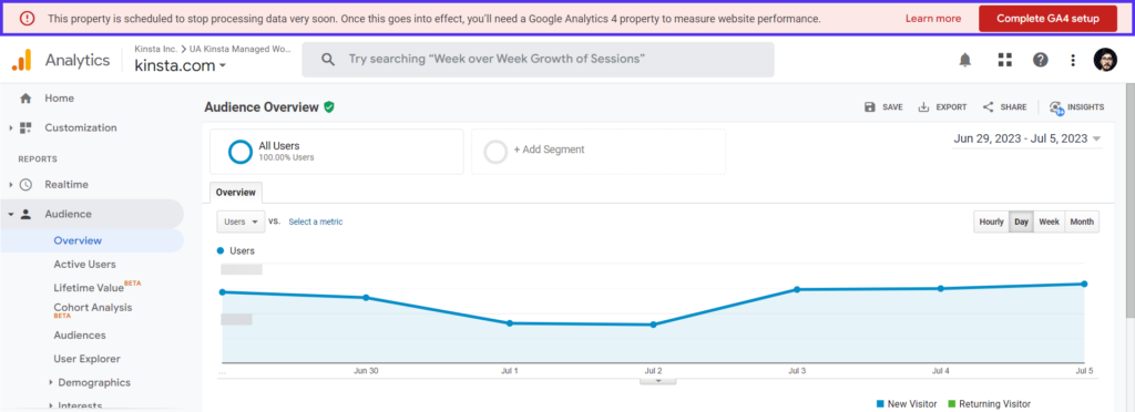 Advarsel fra Google Analytics: Fuldfør GA4-opsætning.