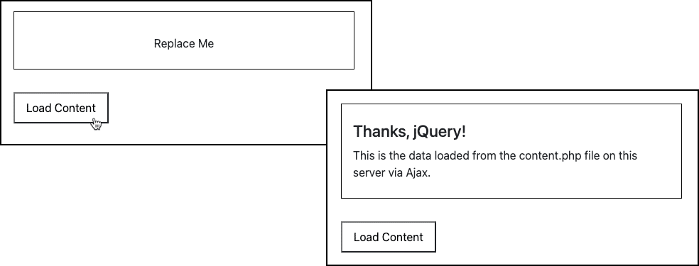 Skærmbillede af et tekstområde på et websted før og efter en AJAX -anmodning.