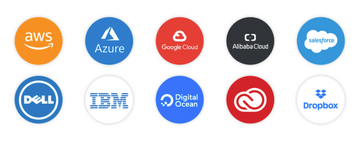 Iconos de los 10 principales proveedores de almacenamiento en la nube, encabezados por AWS, Azure y Google Cloud.