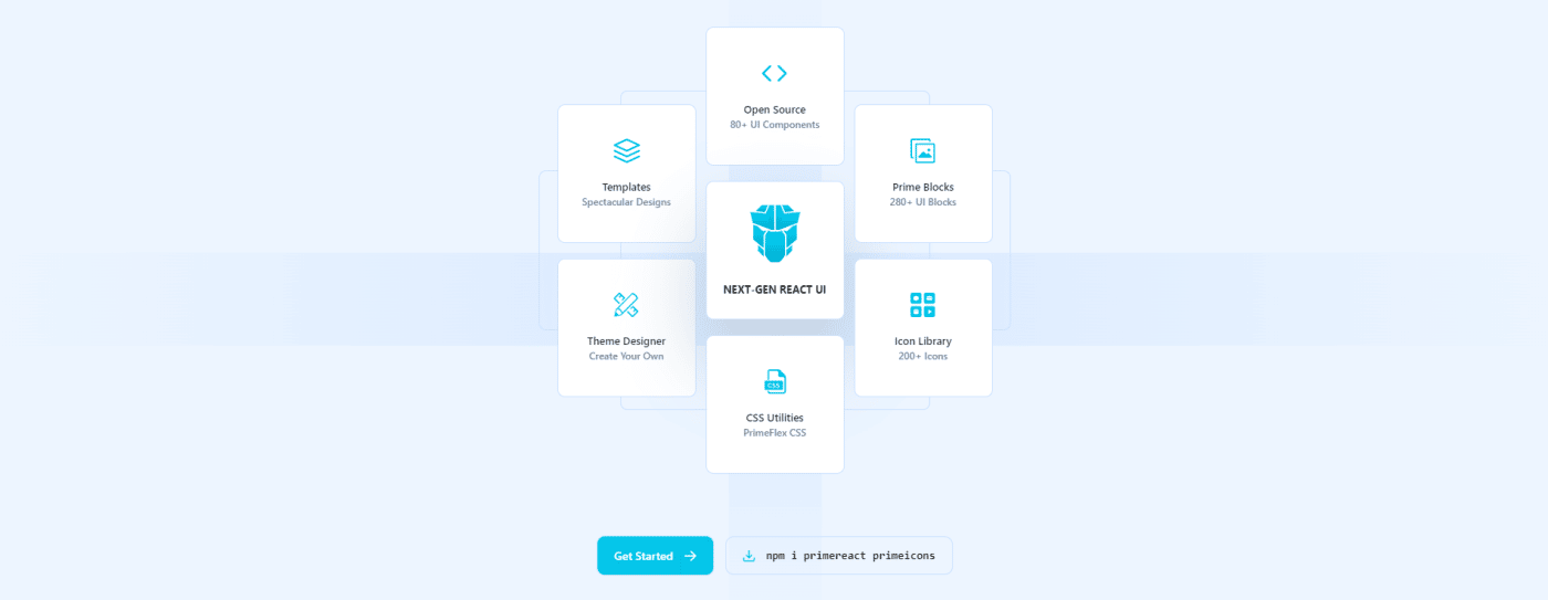 Showing PrimeReact offerings in different square blocks in the middle along with two buttons below