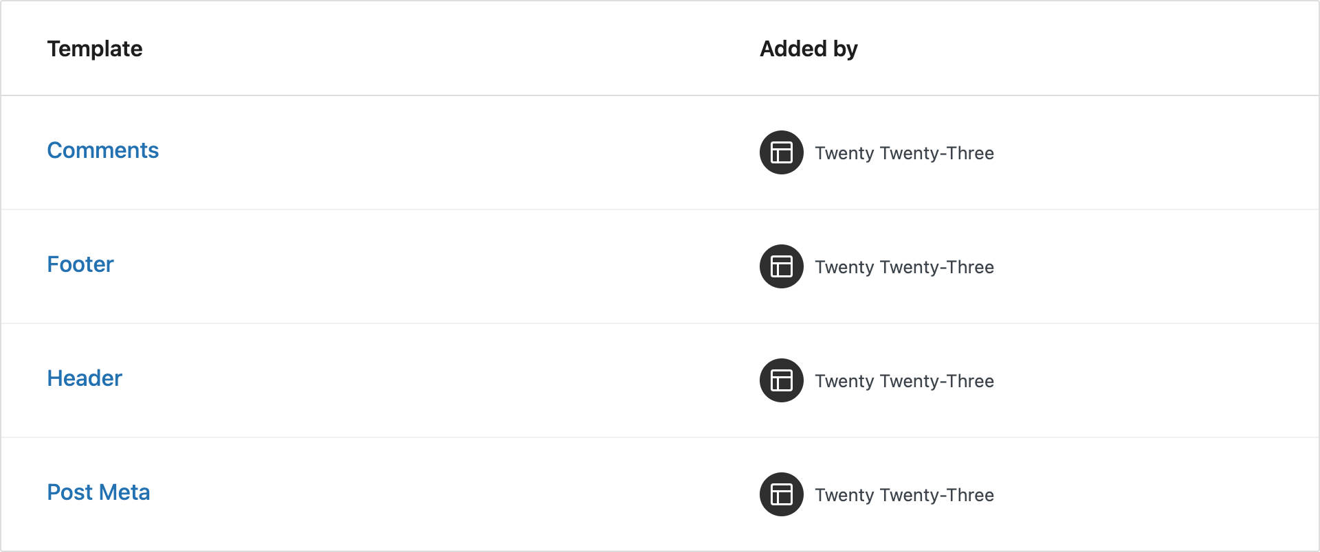 Twenty Twenty-Three Vorlagenteile